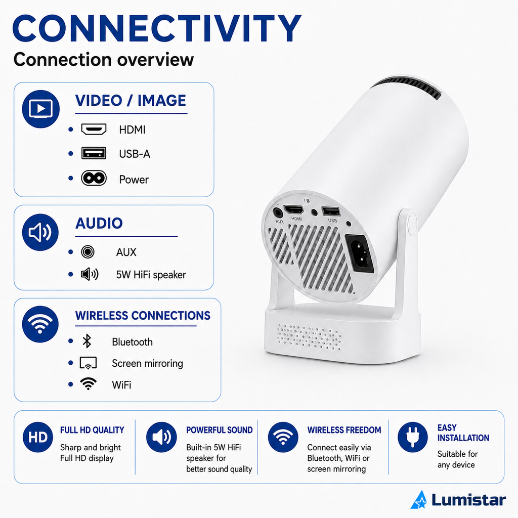 Lumistar Atmos Mini Beamer - Full HD & Powerful Sound Experience