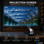 Lumistar Atmos Mini Beamer - Full HD & Powerful Sound Experience