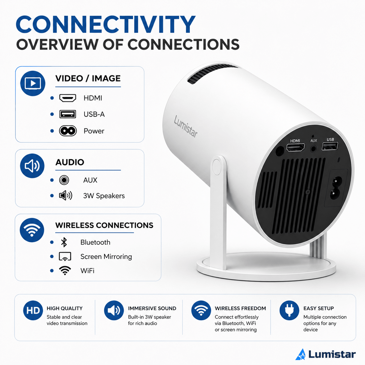 Lumistar Premium Mini Beamer - Create your own Home Cinema - Lumistar - mini beamer - Lumistar