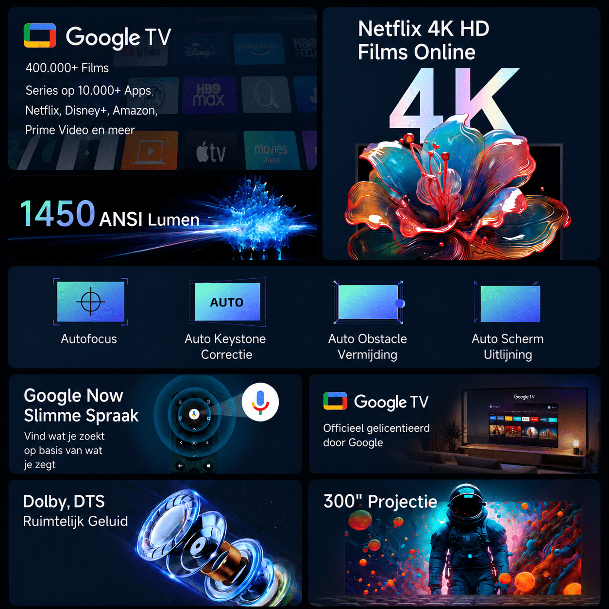 Lumistar A8 Google TV Beamer - De Ultieme Thuisbioscoop - Lumistar - beamer - Lumistar