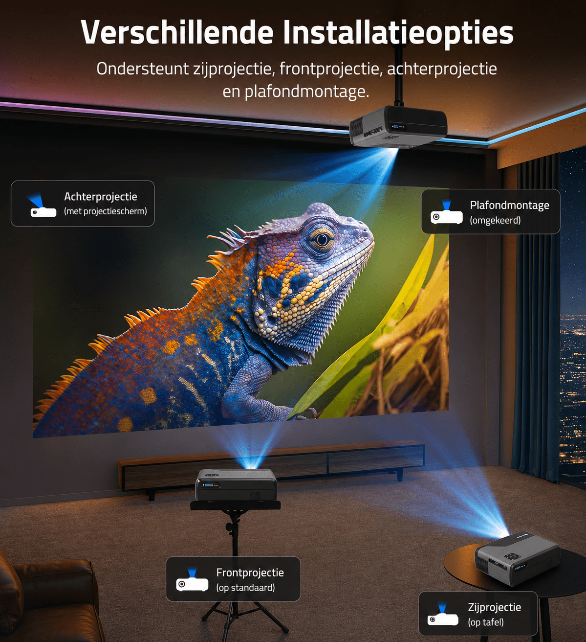Lumistar A8 Google TV Beamer - De Ultieme Thuisbioscoop - Lumistar - beamer - Lumistar